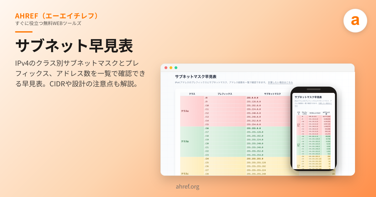 サブネットマスク早見表｜IPアドレスサブネットマスク早見表｜AHREF